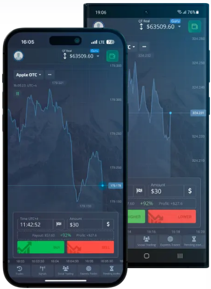 Mastering the Art of Trading with Pocket Option Demo